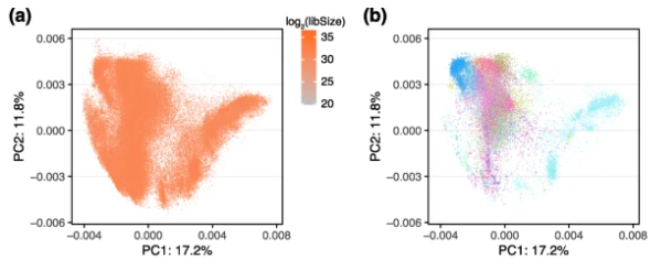 Genome Biology tweet media