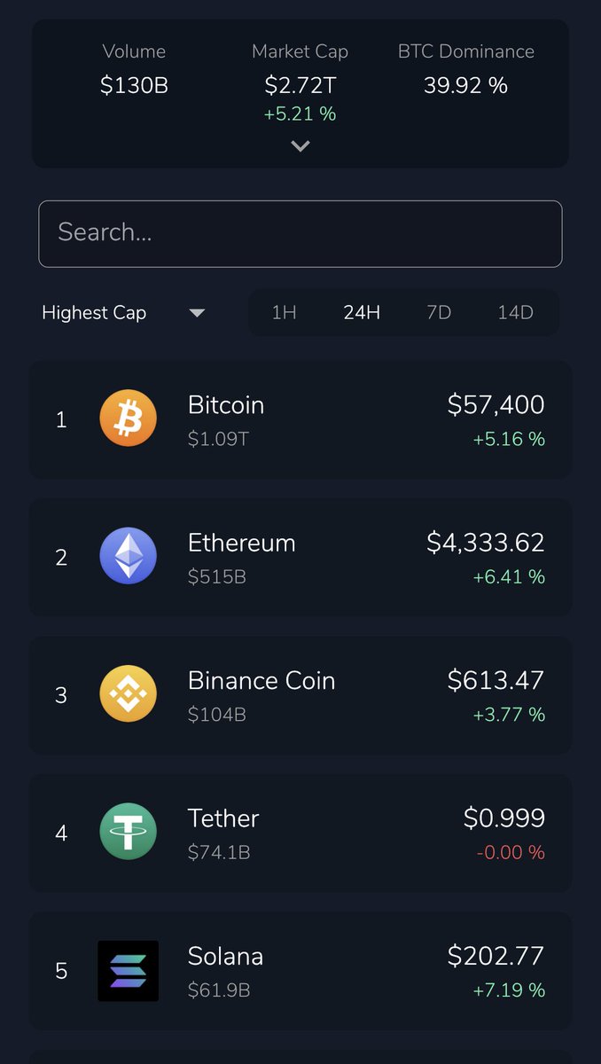 Crypto Sara 👸🏽 (I also like Bitcoin so GFY) tweet media