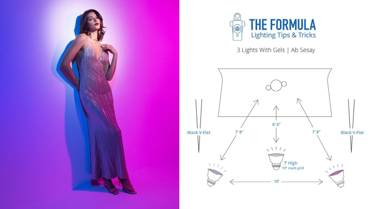 See how photographer <a href="/absesay/">Ab Sesay</a> uses a Sekonic L-478DR to dial in a simple, but dramatic three light setup you can easily do against any white wall. sekonic.com/formula-lighti…