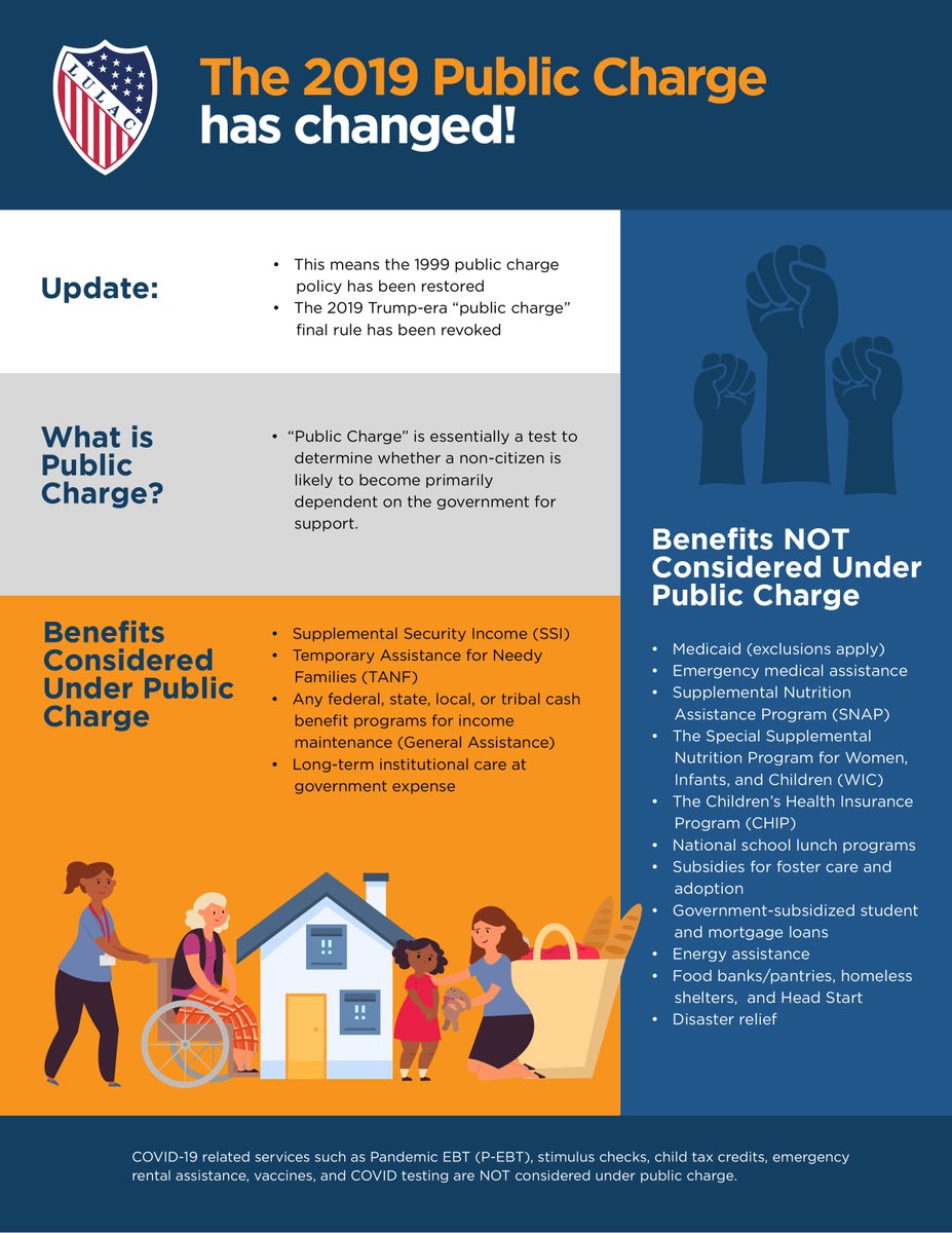 Update! The Public Charge test that is used to determine whether a non-citizen is likely to become primarily dependent on the government for support has changed. Learn more below: