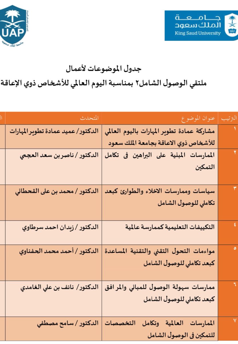 باذن الله 
نفعل اليوم العالمي لذوي الاعاقة 
بسياسات واجراءات  تكاملية وعمليه 
كأول جامعه عربية و اسلامية تحتضن بيت الخبرة الاول في الوصول الشامل