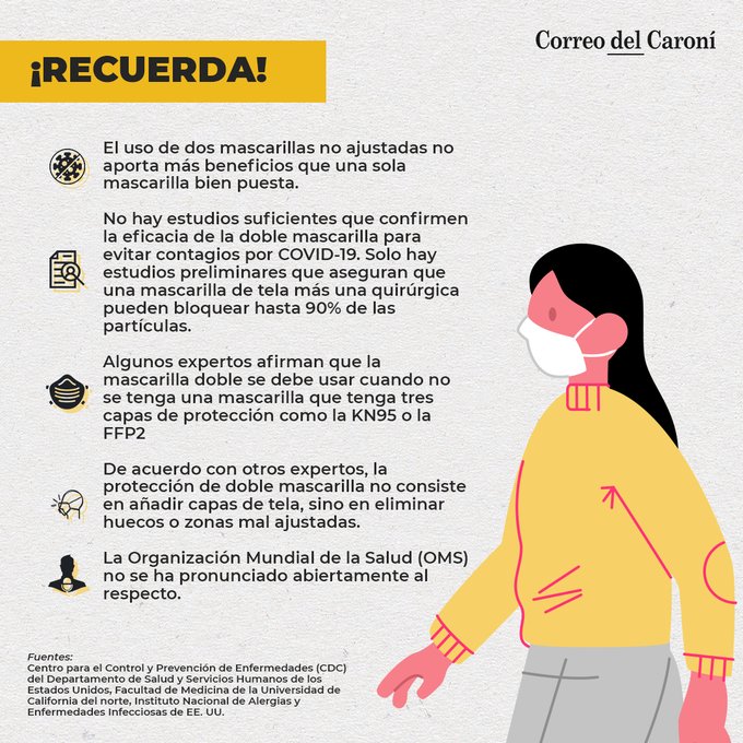 #Recomendaciones 😷 | Expertos afirman que la protección de doble mascarilla no consiste en añadir capas de tela, sino eliminar huecos o zonas mal ajustadas. ⬇️