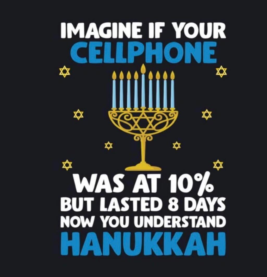 Wishing everyone all the best. Love this time of year. Good Times!!!