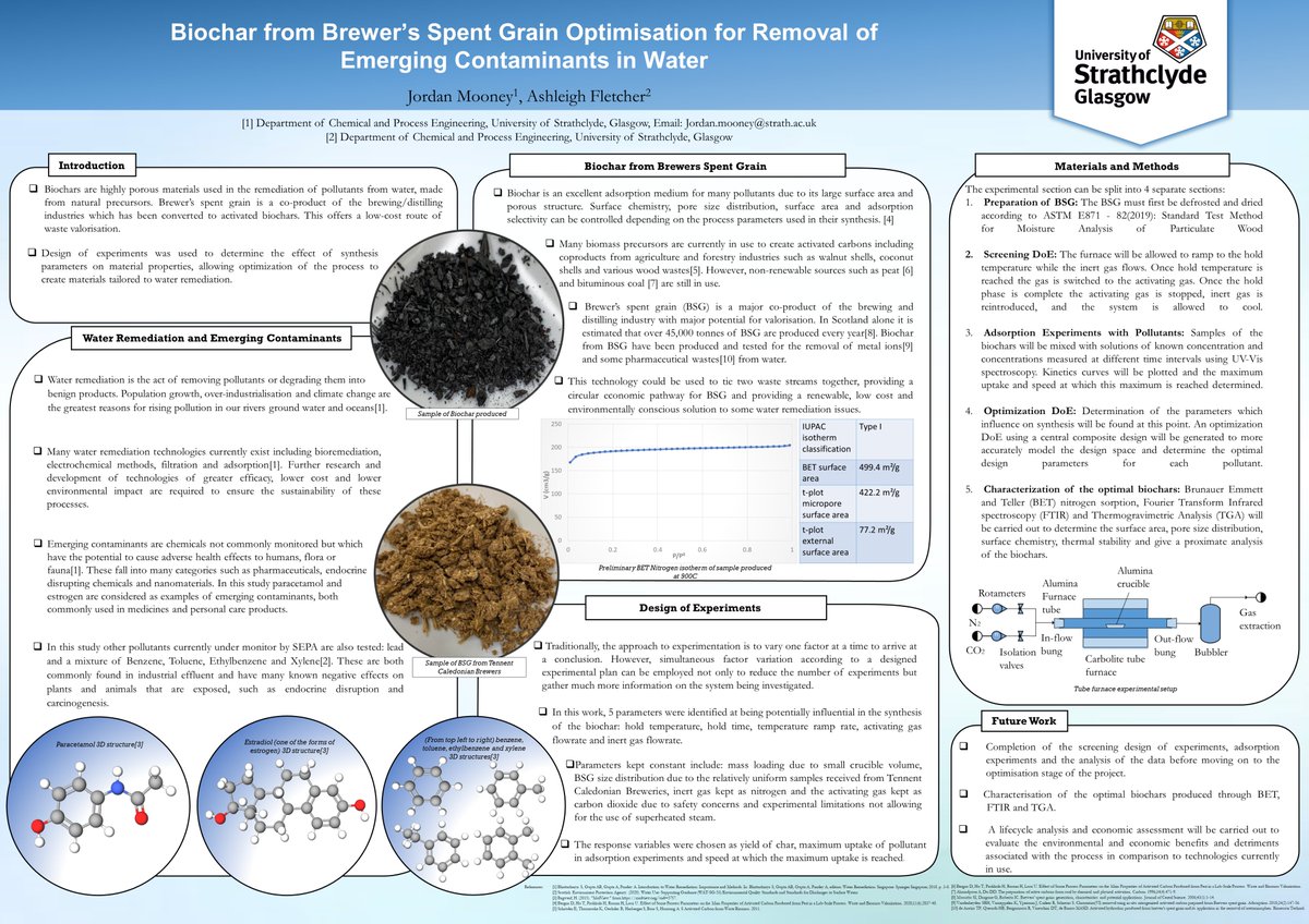 FullMooney_'s tweet photo. Hello @IntAdsSoc, I'm very excited to share my work “Biochar from Brewer’s Spent Grain Optimisation for Removal of Emerging Contaminants in Water” within the @Strath_ChemEng department for #IASTwitterPoster2. Happy to answer any questions anybody has. #adsorbents #ChemEng https://t.co/D7l6CyfIC7