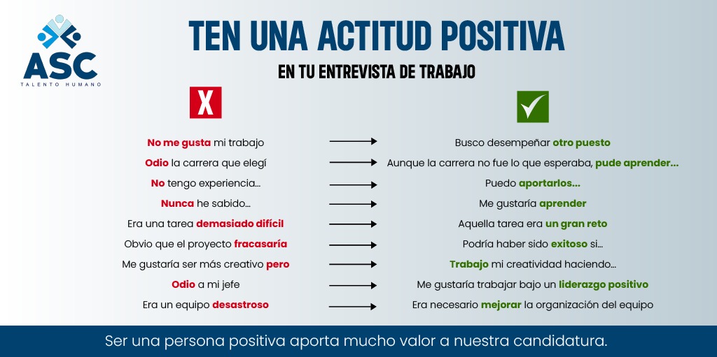 GRUPOASC_PERU's tweet photo. 📌Ten una actitud positiva, en tu entrevista de trabajo. 😀💪
#TipLaboral #Entrevista #Empleabilidad #TipASC https://t.co/cEp8h31oJQ
