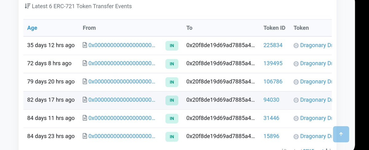 jkentS7's tweet photo. @yograterol @CryptoGatos hello guys, there is no transfer of ownership of ERC-721 token txns in bscan. I can only see my 6 minted dragons, and not the 4 dragons that I bought in MP. I think that is very important in buying and selling NFT. Pls check. @DragonaryGame https://t.co/4iuFVTqwyI