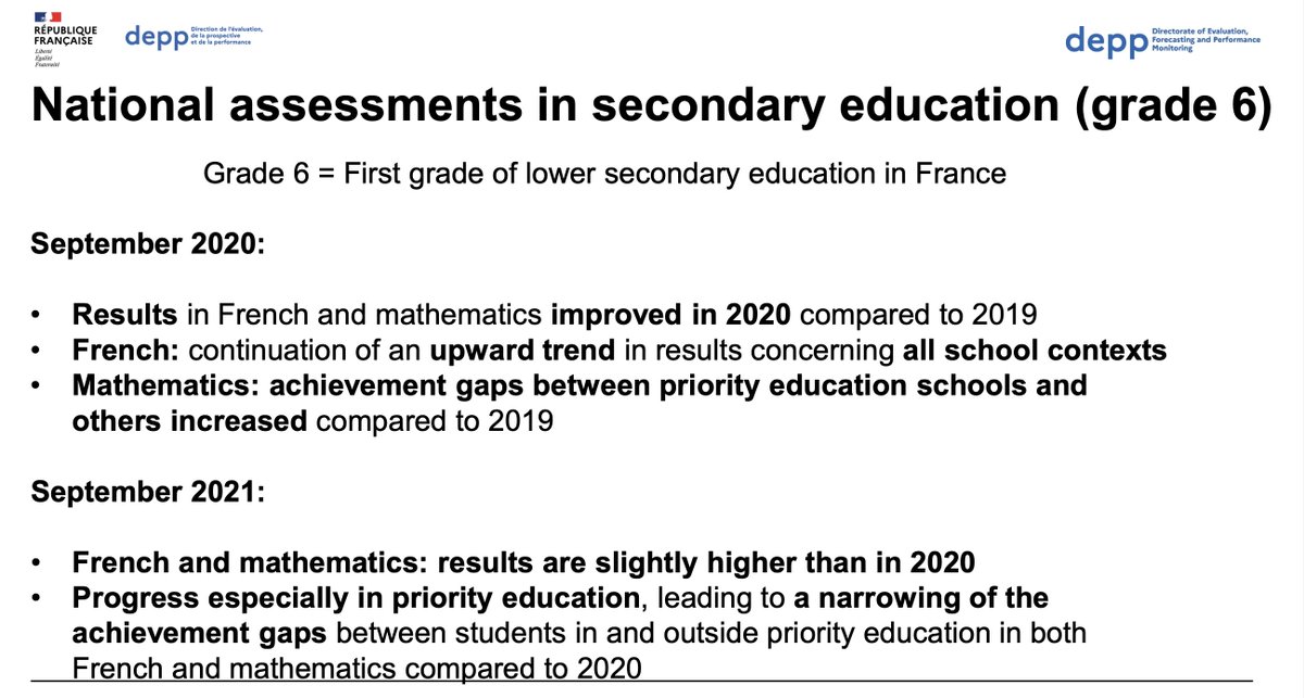 The National Assessment on secondary education: 
#AERAOECDCOVID