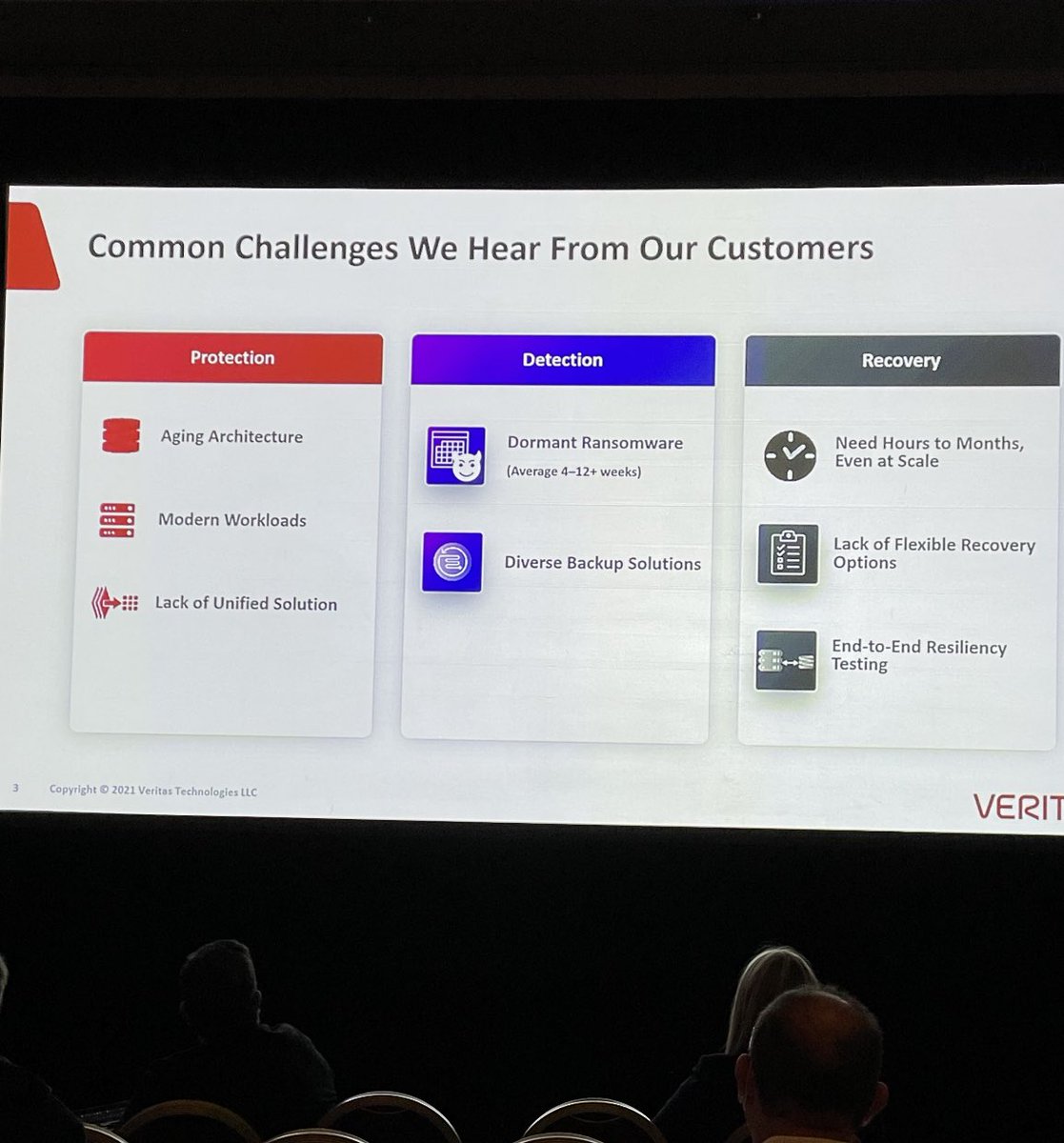 Ransomware is a big discussion topic <a href="/AWSreInvent/">AWS re:Invent</a> <a href="/Expedient/">Expedient</a> has solutions. 
#reinvent #cloudsecurity #ZeroTrust #immutablestorage