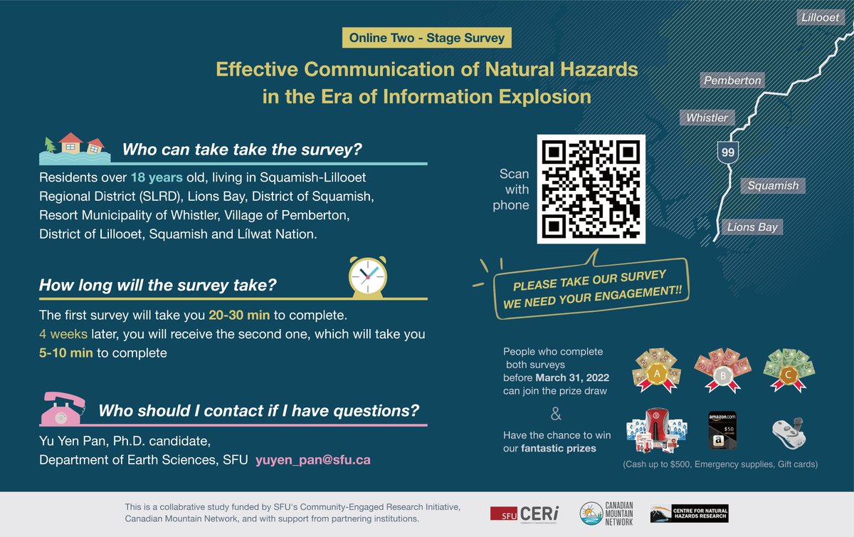 CNHR_SFU tweet media