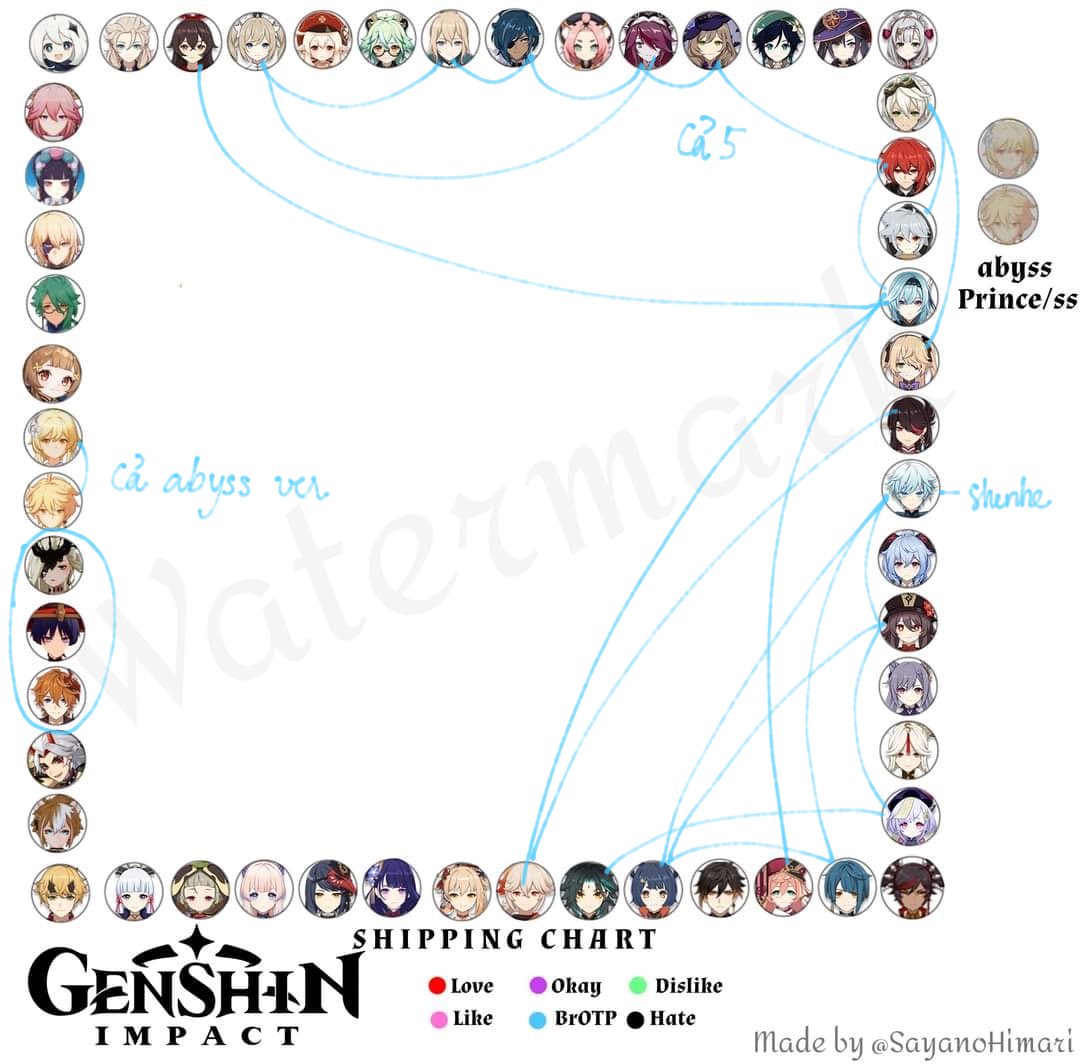 _meiAh's tweet photo. Update shipping chart
Childe -> girls https://t.co/G1q0CeX0SJ