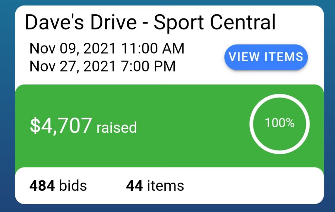 SportCentral_AB's tweet photo. The online auction for #DavesDrive was managed by the Edmonton #Oilers Diehards, wrapped up on November 27th. The auction exceeded expectations!
Thank you to the Diehards & to all the bidders who took the time to submit bids in support of #SportCentral. #yeg https://t.co/ku6fzAJ3vK
