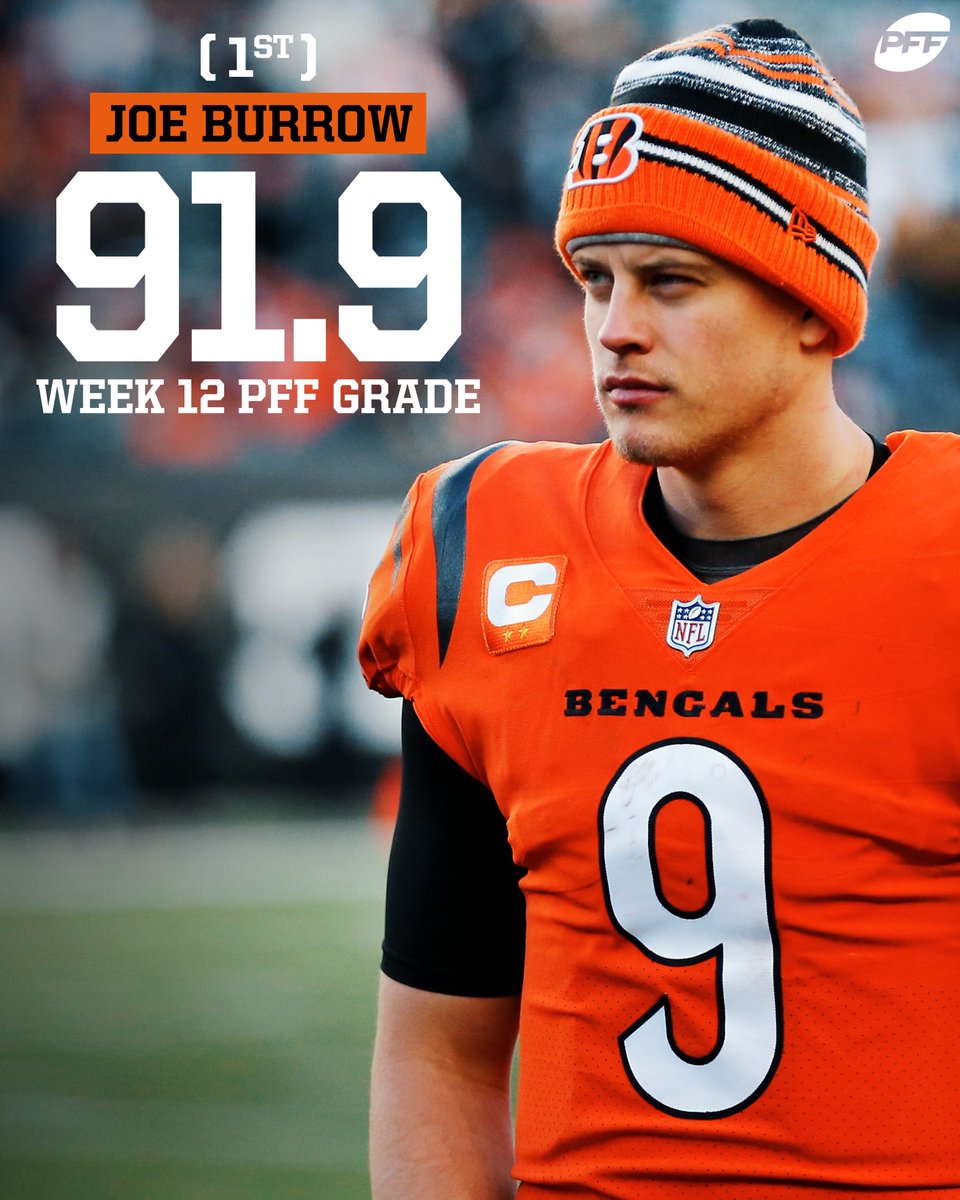 PFF's tweet photo. The highest-graded QB in Week 12…

Joe Burrow 😎 https://t.co/9ZDnpI0YBO