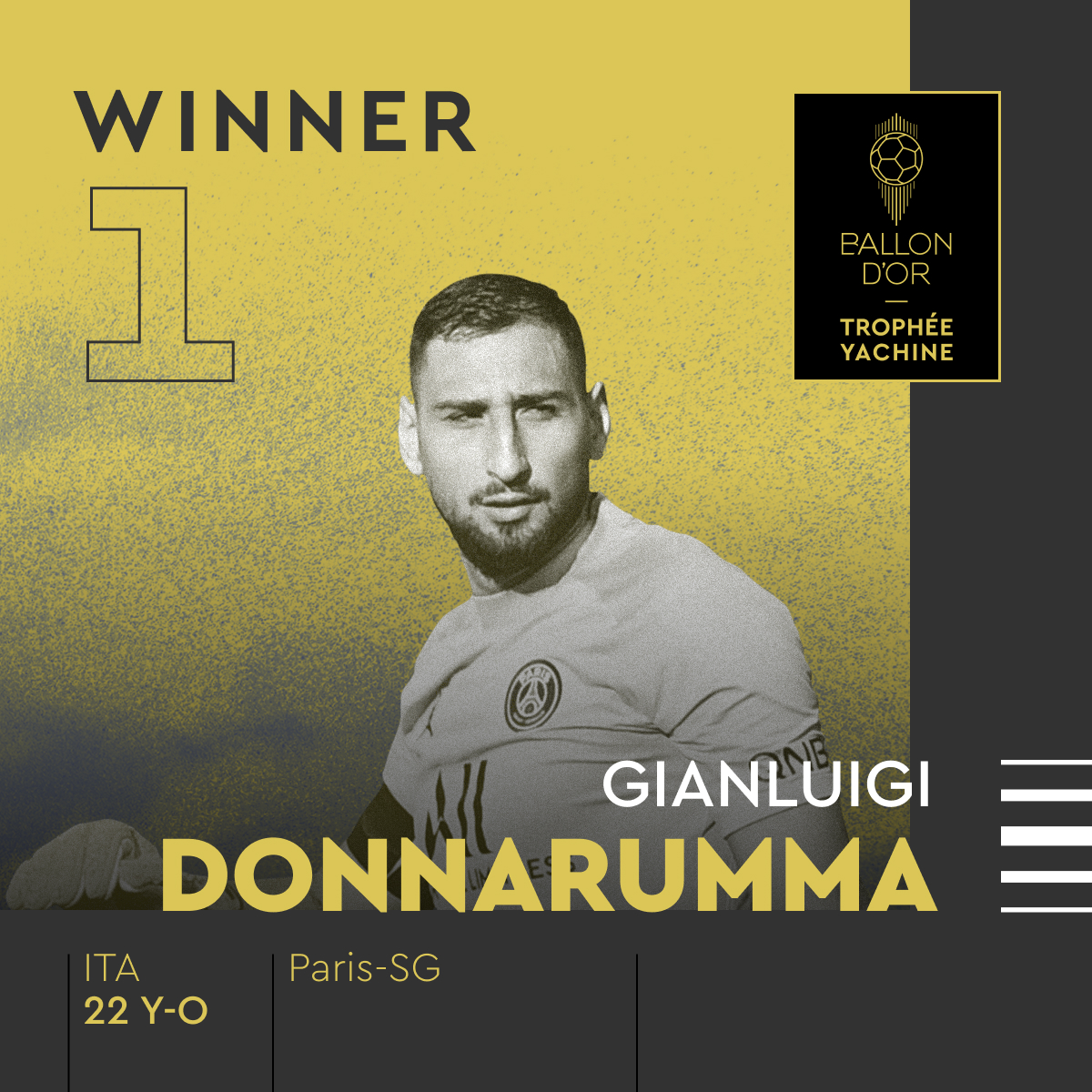 Gianluigi Donnarumma: 'Devemos dar o melhor de nós