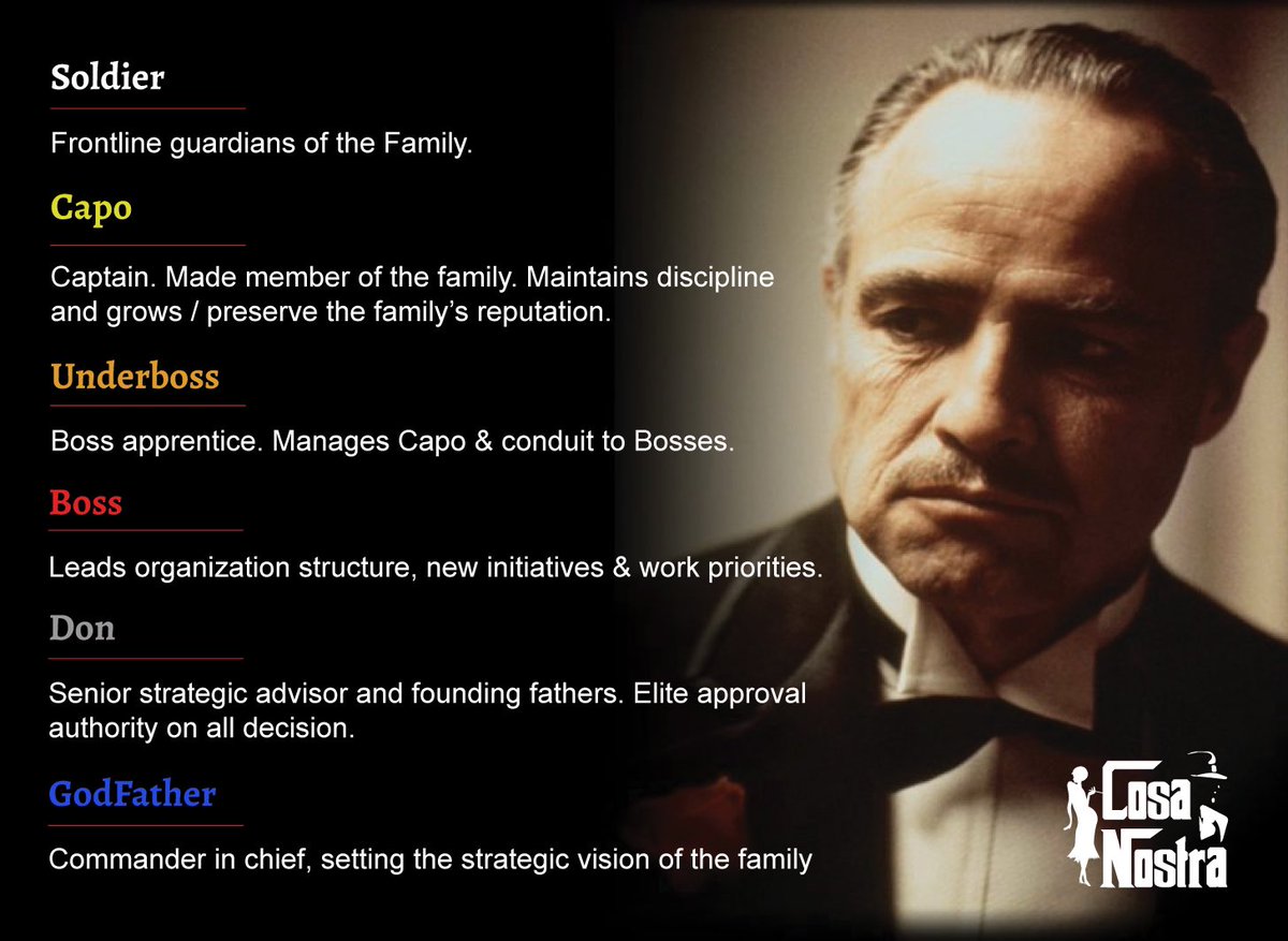 totalmackage.ETH ⚡️ $GOD 🟠 NFTARMY (@totalmackage) on Twitter photo <a href="/sullof/">Francesco Sullo</a> @SynCityHQ Quality over Quantity. Less is more. Stand out from the crowd. No matter how you say it, uniqueness goes a long way in the real world…and in the mafia underworld. We don’t do anything loud or flashy…we just do our thing. Cosa Nostra. Quality. Respect. Loyalty. Family. Forever. <a href="/sullof/">Francesco Sullo</a> @SynCityHQ Quality over Quantity. Less is more. Stand out from the crowd. No matter how you say it, uniqueness goes a long way in the real world…and in the mafia underworld. We don’t do anything loud or flashy…we just do our thing. Cosa Nostra. Quality. Respect. Loyalty. Family. Forever.