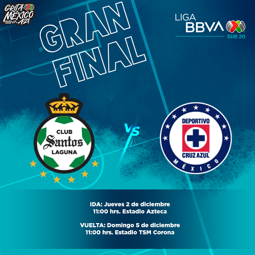 Horarios de la Final de la Sub 20: Santos vs. Cruz Azul