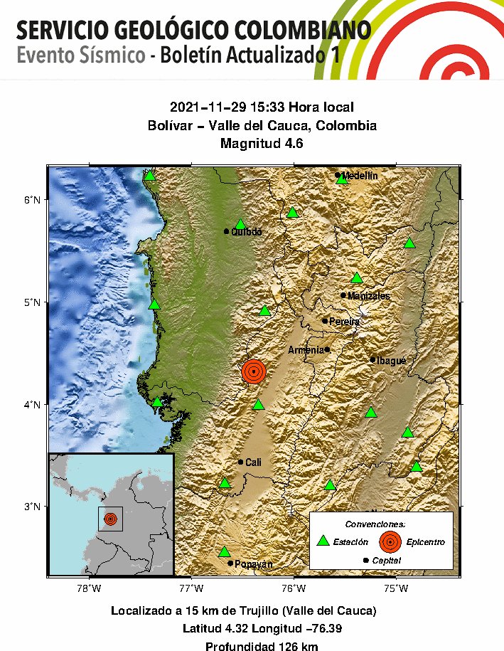 Servicio Geológico Colombiano tweet media