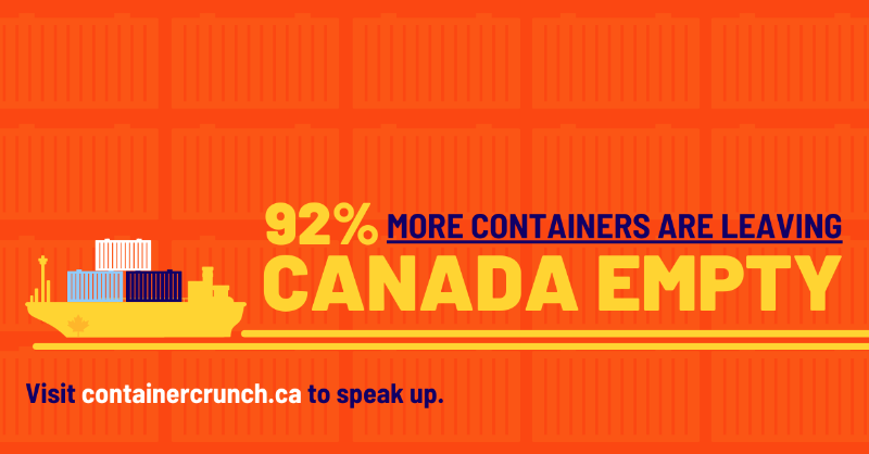 pulsecanada's tweet photo. The container crunch is making life in Canada more expensive. The U.S. is taking steps to get to the bottom of the issue. We think Canada should too. 

Tell Ottawa to act and show your support for Canadian businesses &amp; consumers at https://t.co/2CfaIR3aAe.