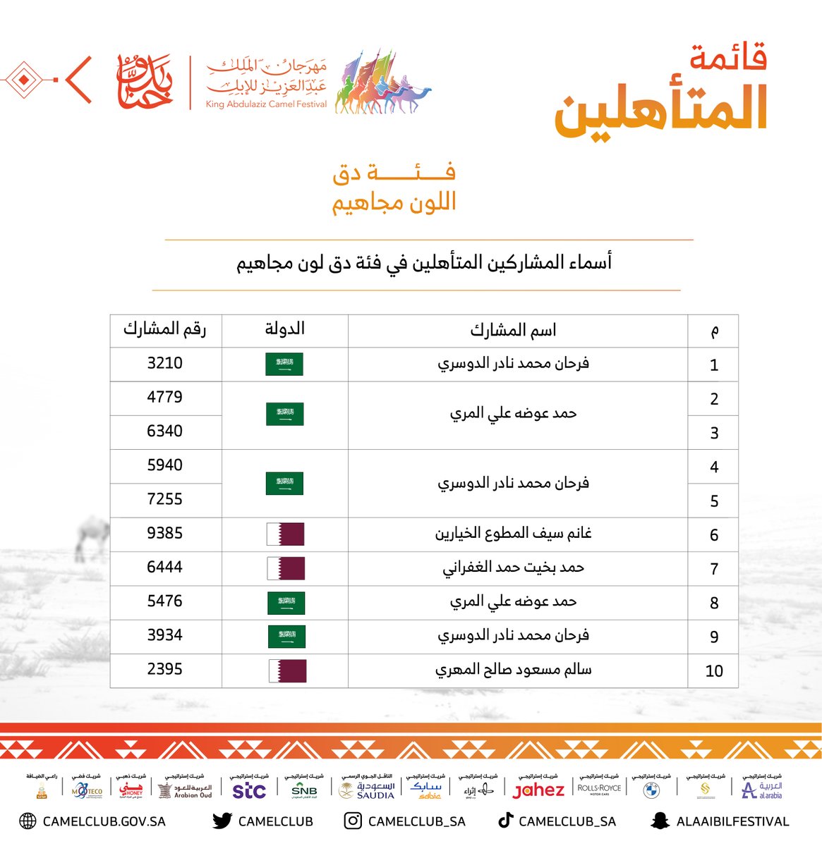 نادي الإبل tweet media
