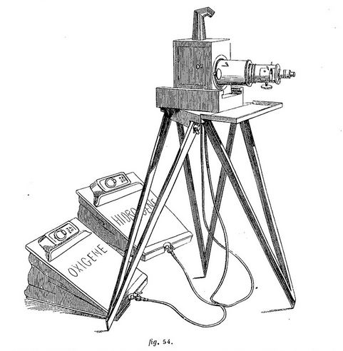 RealPreCinema's tweet photo. 1788
JOSEPH CHARLES LOUIS BURON (1760-1830)
NOËL FRANÇOIS JOSEPH BURON (1791-1856)
Small manufacturers of optical instruments like #magiclanterns should not be forgotten in our study of the history of where #cinematography came from. The father & son Buróns are a perfect example. https://t.co/f6PUzpO6EV