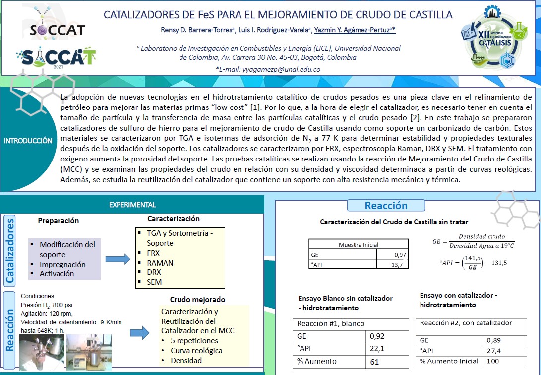yyagamezp's tweet photo. @XIISiCCat, @SoCCat1 #PostersXIISiCCat “Les presento mi trabajo Catalizadores de FeS para el Mejoramiento de Crudo de Castilla https://t.co/GM7HvgpuLj