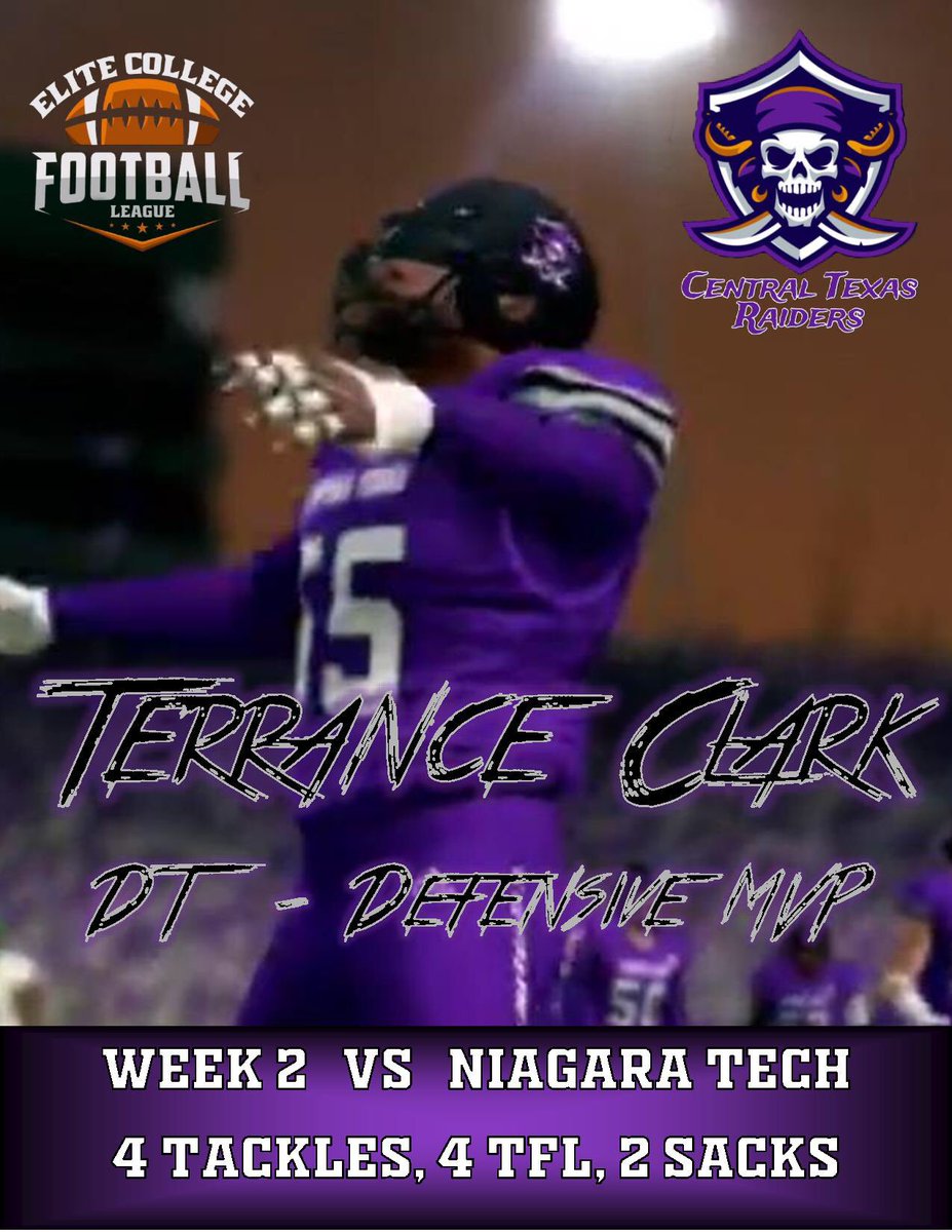 Defensive End Terrance Clark caused havoc for the Niagara Bulldogs recording all 4 of his tackles behind the line including 2 sacks! #ECFLsim #NCAA14