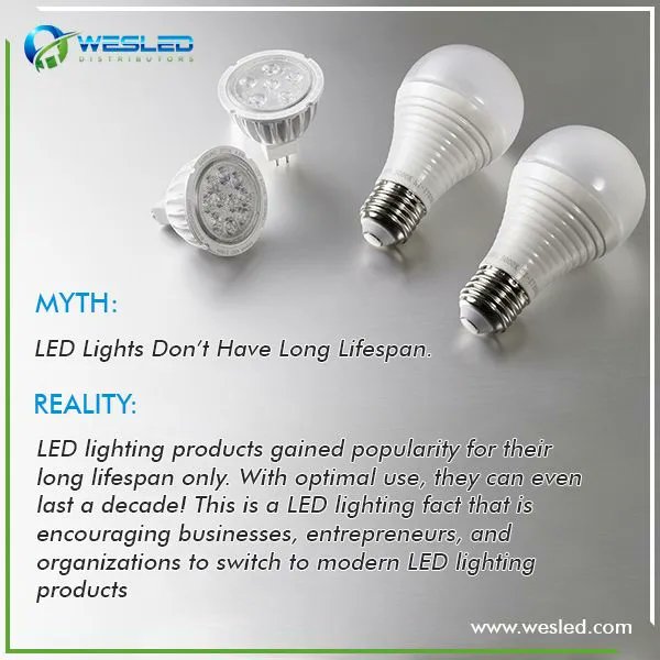 WesledLighting's tweet photo. https://t.co/lU542CmWTv https://t.co/3h06Ah2TmR
