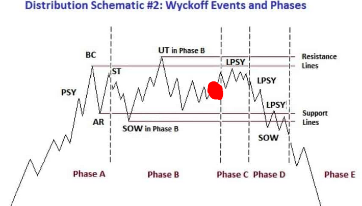 King Crypto tweet media