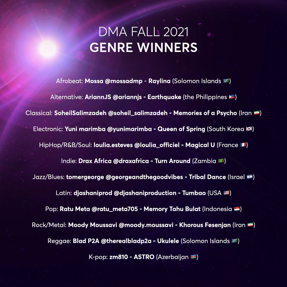And here are the genre winners which will all also receive a $1,000 cash prize!