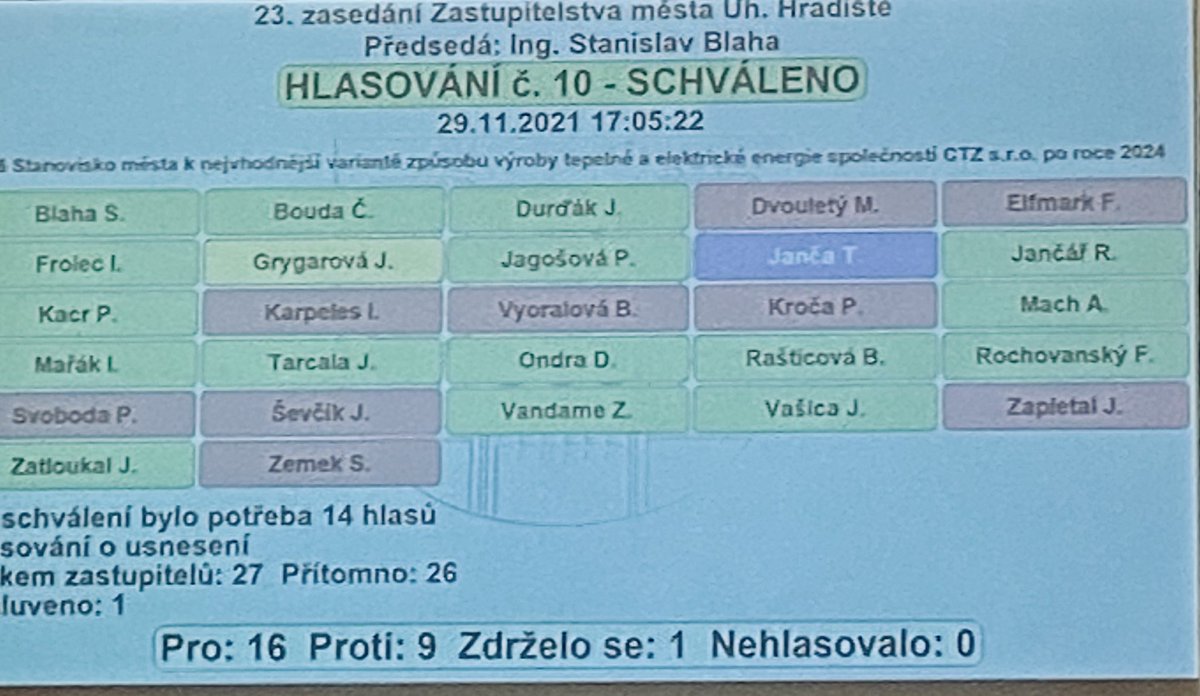 MDvoulety's tweet photo. Nikdy nebudu souhlasit s tím, aby se @uhhradiste stalo spalovnou komunálního odpadu pro celé Slovácko. Proto jsem dnes hlasoval proti vybudování této spalovny v rámci modernizace naší teplárny. Bohužel nás byla menšina.
#uherskehradiste #slovacko #spalovna #teplarna https://t.co/iT7AZeTb6W