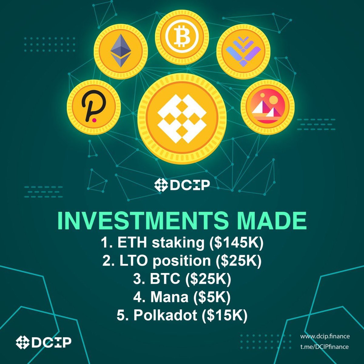 SYAMATT's tweet photo. @MMCrypto Definitely DCIP - Decentralized Community Investment Protocol. The best DAO project ever made . Fully community driven project registered as a company in the real world. Passive income from 3 ways . Best long term investment I’ve ever made . Don’t miss your life changing chance💪 https://t.co/Yby8yt04Y5