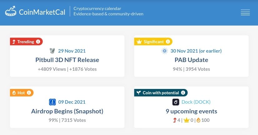 BscPitbull's tweet photo. Upon #NFT Series launch, #Pitbull is still trending Top #1 on @CoinMarketCal in the launch day🥇

Notice prior to #NFT Release
We have listened feedbacks from our #Pitbullish Community &amp; have listed NFTs on @tofuNFTofficial MarketPlace #BSC instead of Opensea!
Goes live soon🔥 https://t.co/ERNFYBwv5v