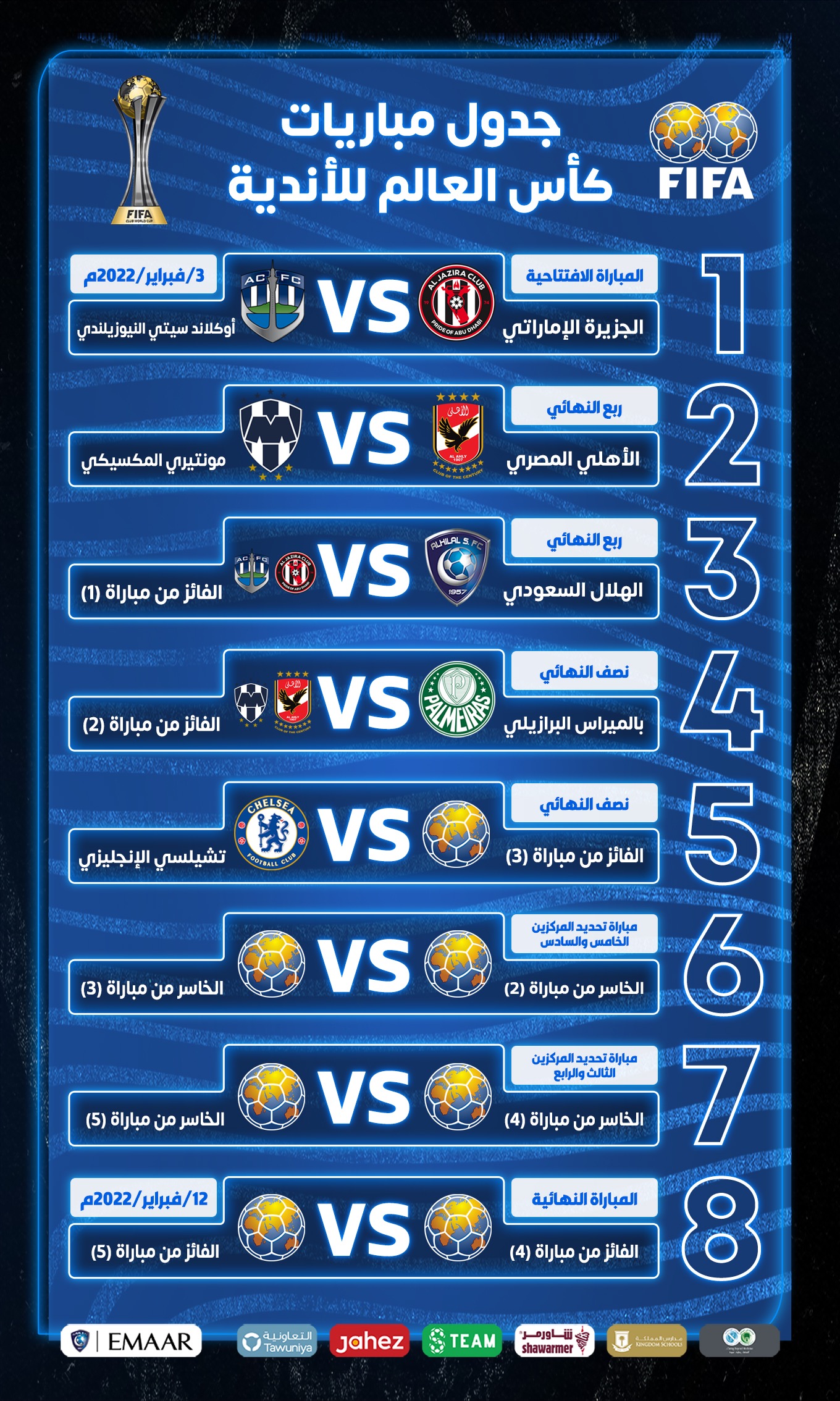 مباريات الهلال كاس العالم