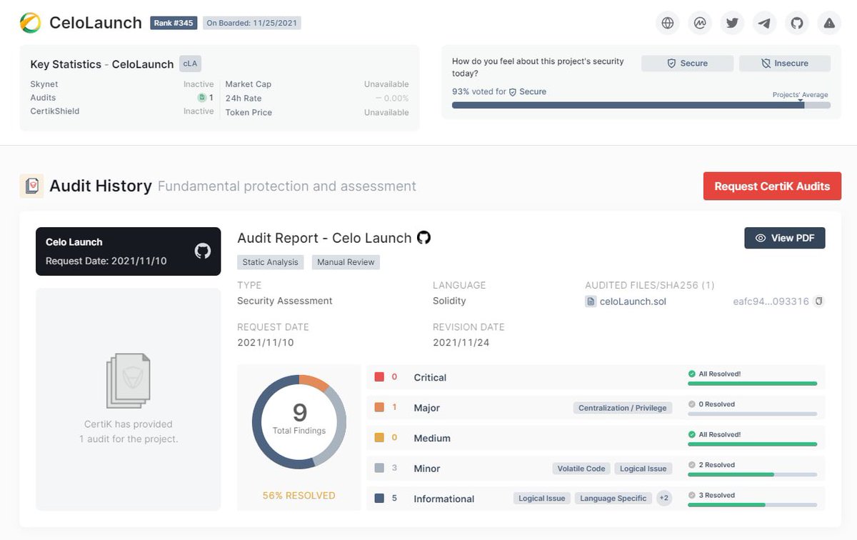 Signal Share (signal_share) Twitter