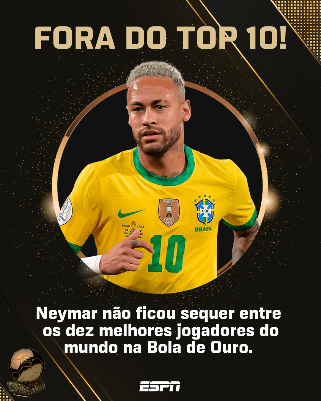 The Best 2019: Sem Neymar, Fifa anuncia os 10 indicados ao prêmio de melhor  jogador do mundo - ESPN