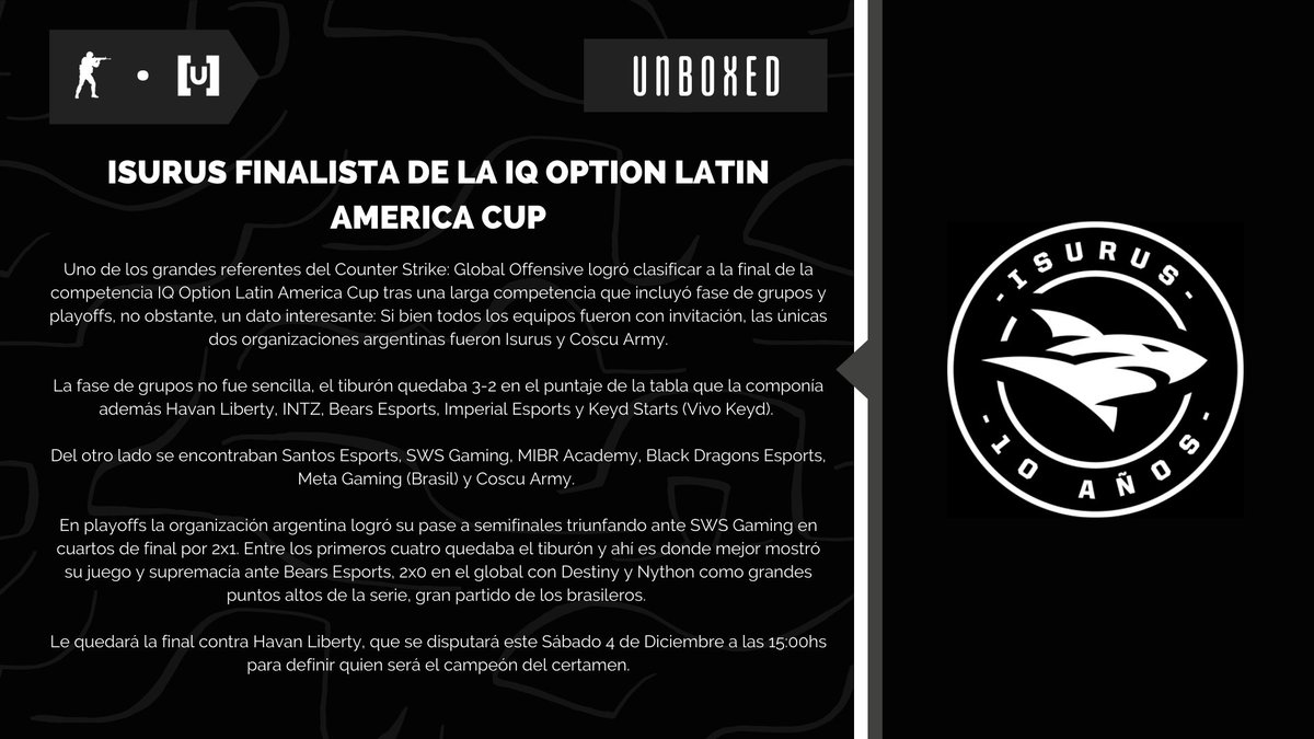 UnboxedES's tweet photo. #UXRec | @teamisurus finalista de la @IQOption Latin America Cup 🦈
Disputará la final contra @havanliberty el Sábado 4 de Diciembre a las 15:00hs
#CSGO #Isurus #IQOptionCup https://t.co/Ea0ymQgOXU