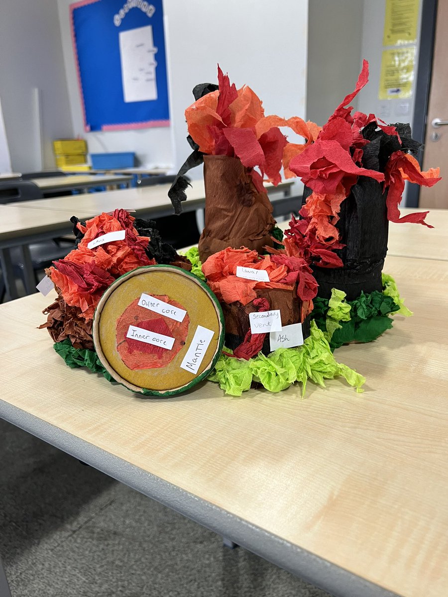 stambgeog's tweet photo. Here’s some of the volcano models made by Mrs Ramage’s S2s at the end of their Geography rotations. Well done 2T1 - they look great! #volcanomodels #earthforces #schoolprojects #stambrosehigh https://t.co/oqG7LC4UDw