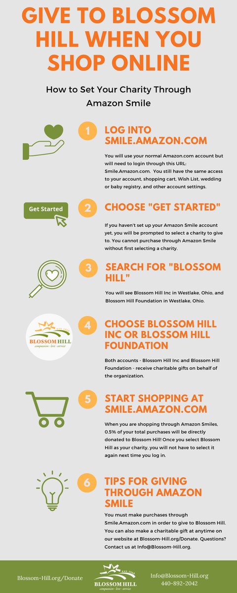BlossomHillHome's tweet photo. Happy #CyberMonday! Don’t forgot to choose Blossom Hill Inc. when you shop @amazon!

#BlossomHillRocks #SupportNonprofits #GiveBack #ddaware https://t.co/dEodbWzySN