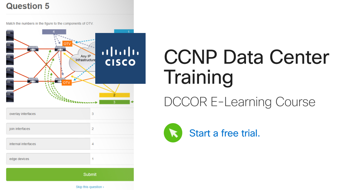 LearningatCisco's tweet photo. Shop #CyberMonday Doorbuster Deals NOW through 12pm PT! Save 40% on select #CiscoCert training products: https://t.co/IEZBEaEwvf
#CCNA #CCNP #CCIE https://t.co/BrQV9JbVaW