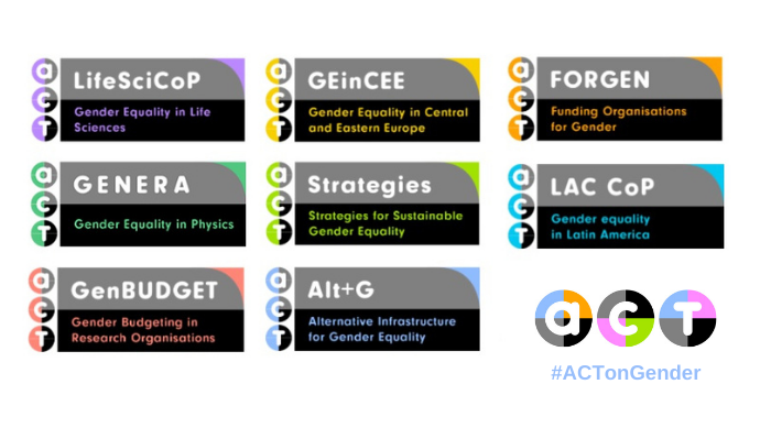 #OurACTonGender has involved creating and supporting 8⃣ #CommunitiesOfPractice to promote #knowledge, #CollaborativeLearning and institutional change on #GenderEquality in the #EuropeanResearchArea

📌Know more about the ACT #CommunitiesOfPractice approach
act-on-gender.eu/communities-pr…