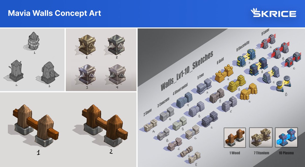 SkriceStudios's tweet photo. Mavia Walls Concept Art

@MaviaGame $MAVIA #GameFi #NFT https://t.co/bzAW696vD2