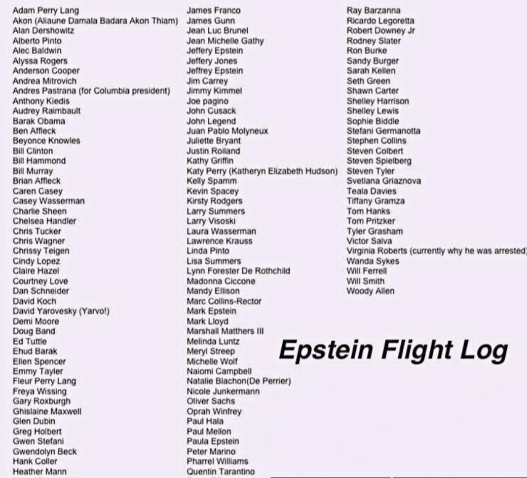 джеффри эпштейн остров. Bill clinton epstein island. список эпштейна имена. список эпштейна имена. кто был на острове эпштейна список.