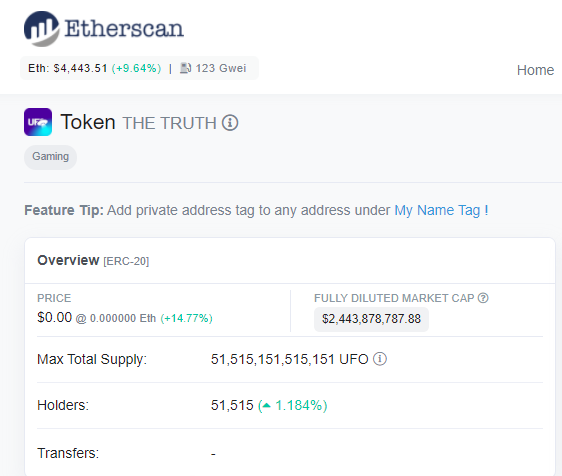 JohnnyCrypto51's tweet image. $UFO Gaming 🛸🛸

CONGRATULATIONS!!
51,515 holders now in the #UFOARMY 

Follow the official twitter page.
@TheUFOtoken 

$UFO is the mothership and the 🔑 to EVERYTHING!