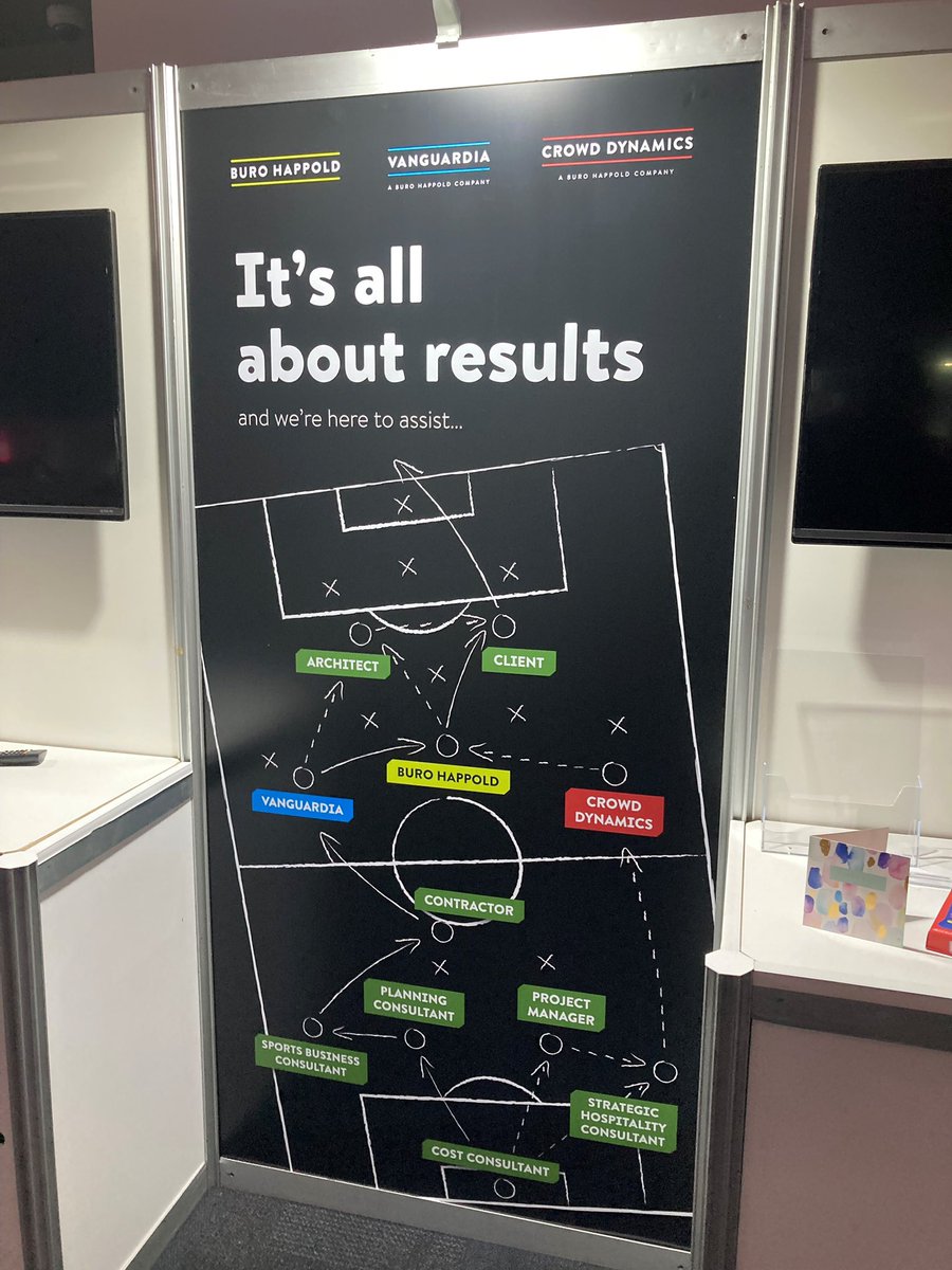 AndyDPottinger's tweet photo. Great to be at Lancashire CC again for the Stadium Business Design and Development summit #SBS21. Thoughts on the formation below welcome, maybe change to 4-3-3? #BH@SDS #stadiumbiz https://t.co/nwNAExIhqd