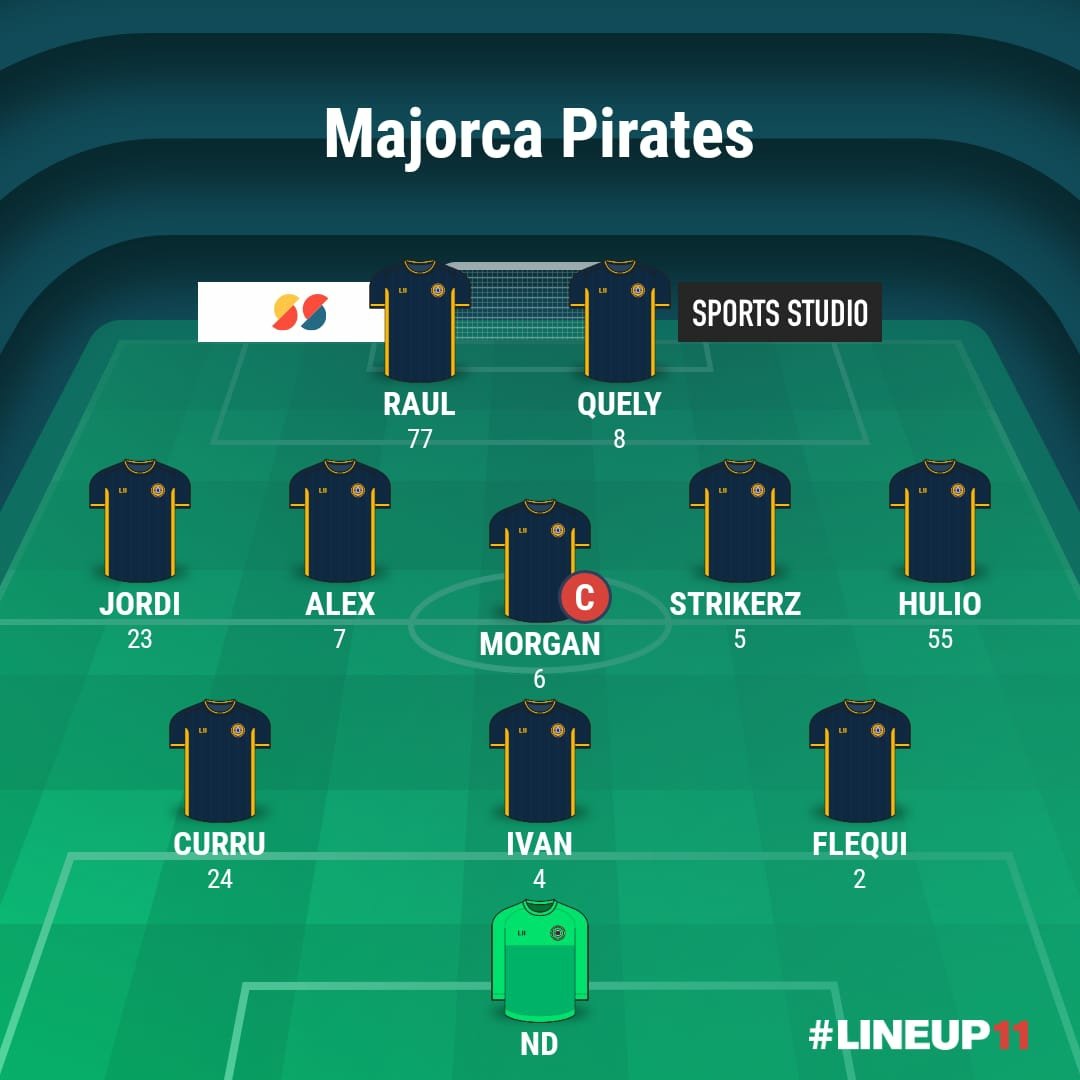 ¡Hoy arrancamos la competición! 🔥

23.00h <a href="/VPG_Spain/">Virtual Pro Gaming España</a> 🆚 @RockCityeSports 

23.20h <a href="/VFOspain/">VFO España</a> 🆚 <a href="/Senseis_boys/">Senseis boys</a> 

#GoPirates ☠️💪