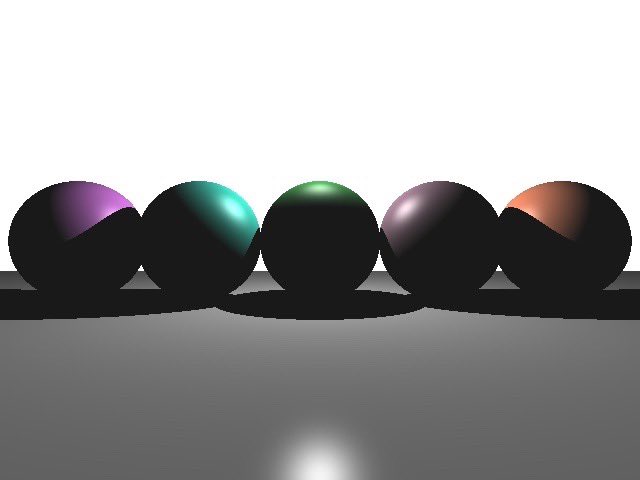 sarahkurd's tweet photo. My first ray tracer! #raytracer #graphics #computergraphics #shadows https://t.co/IwEoUd6ZGs