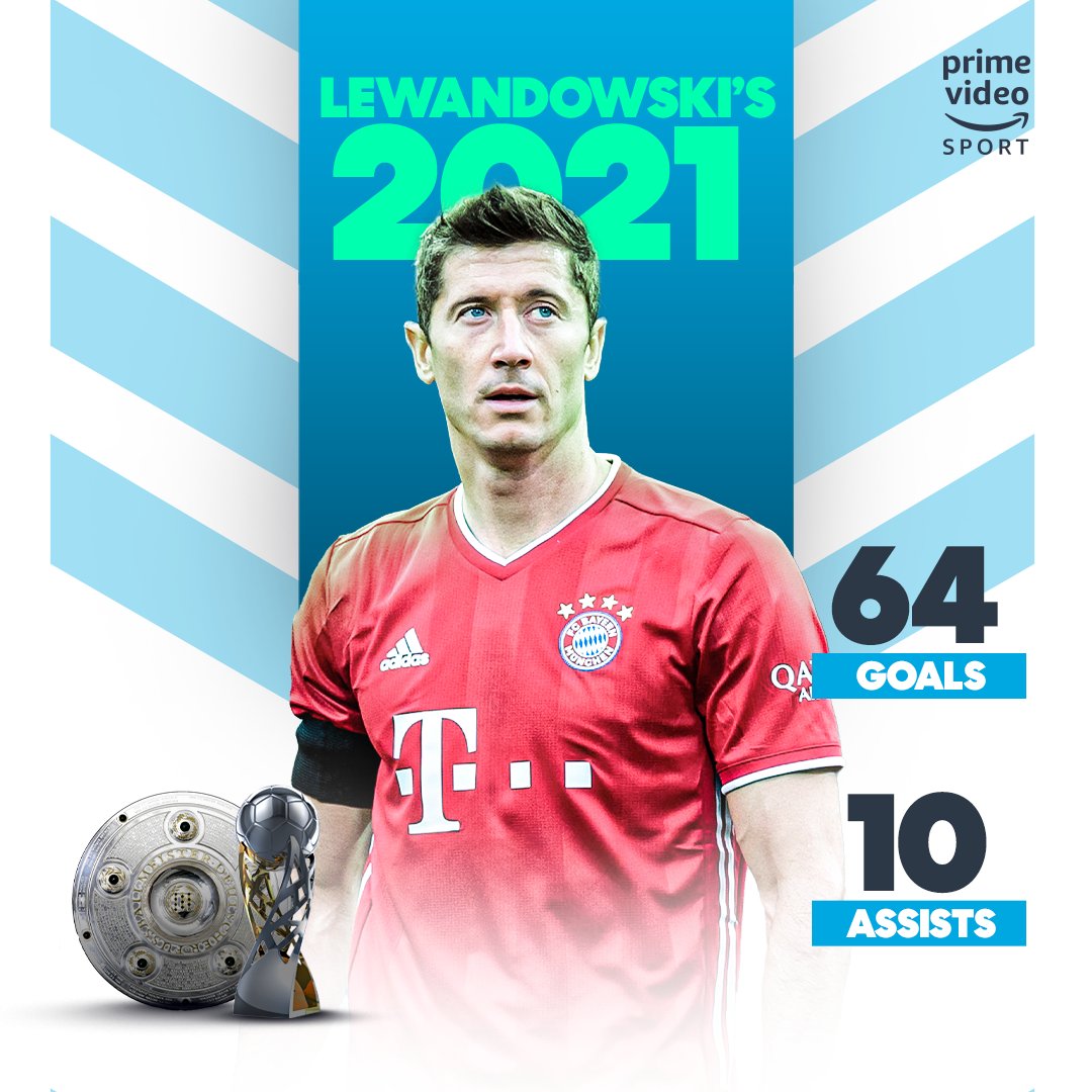 primevideosport's tweet photo. Not enough to secure the #BallonDor for Robert Lewandowski...❌🏆 https://t.co/apaR1ay2HK