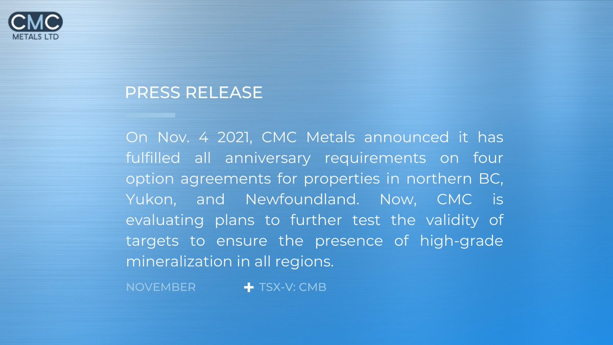 cmcmetals's tweet photo. On Nov. 4 2021, CMC Metals announced it has fulfilled all anniversary requirements on 4 option agreements for properties in northern BC, and Newfoundland. Now, CMC is evaluating plans to further test the validity of targets
https://t.co/z5ZPOAI80R

TSX-V: CMB PKl: CMCXF FWB: ZM5N https://t.co/amGflfJcIY