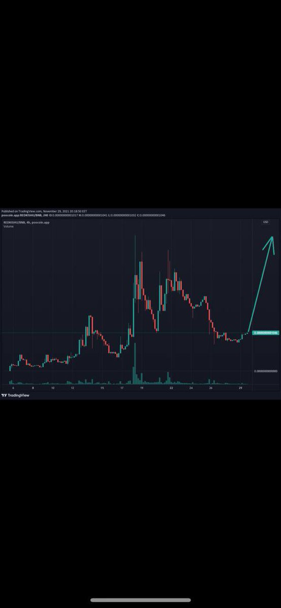 CryptoSuperApe tweet media