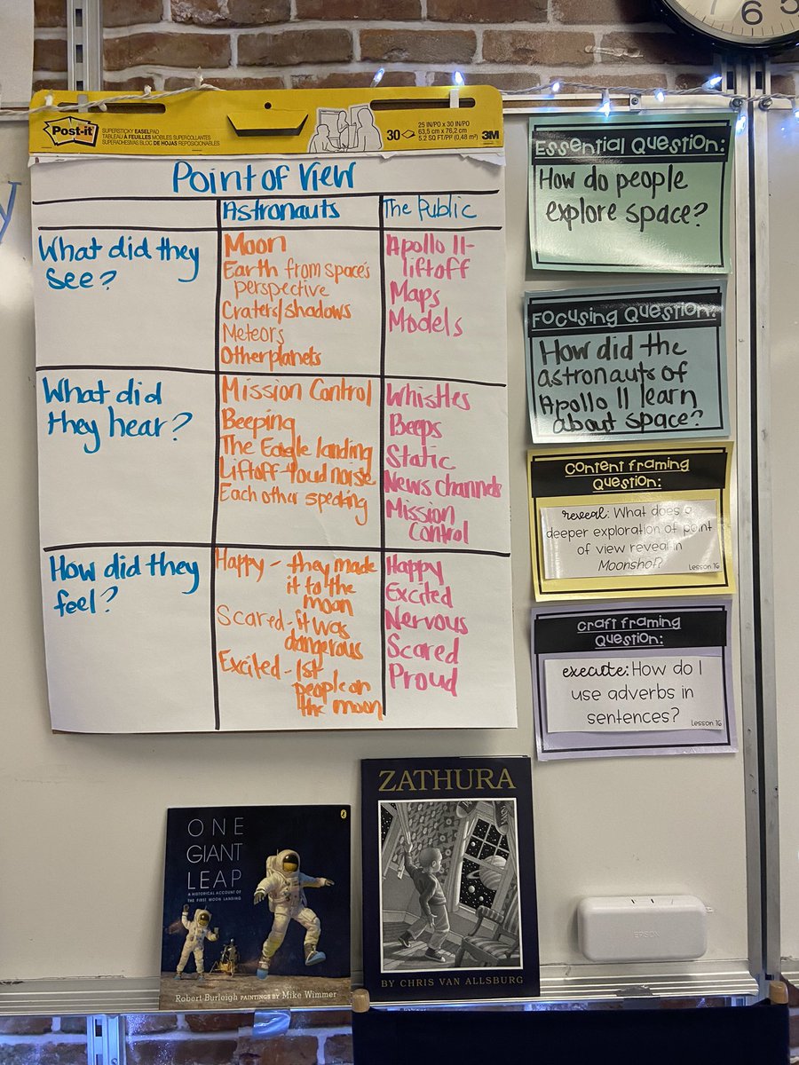 No Sunday Scaries for <a href="/gifford_ms/">Emily Gifford</a>! <a href="/BESTEAM_Sumner/">Beech Elementary School</a> got to see her Ss in action with <a href="/WitWisdomELA/">Wit & Wisdom English</a> this morning &amp; chat with <a href="/rachel_sowder/">rachel sowder</a> about differentiated instruction and planning with the end goal in mind. What a way to start the week! #ROCVision @co_sumner #SumnerAchieves