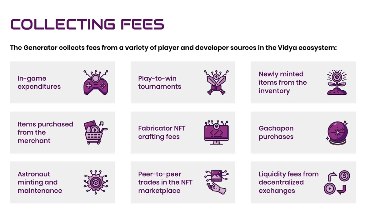 Some more features of $vidya